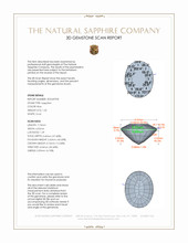 1.35 Ct. Blue Sapphire from Ceylon (Sri Lanka) 3 D Scan Report