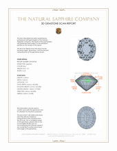 1.01 Ct. Blue Sapphire from Ceylon (Sri Lanka) 3 D Scan Report