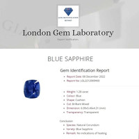1.28 Ct. Blue Sapphire from Ceylon (Sri Lanka) Scan Report