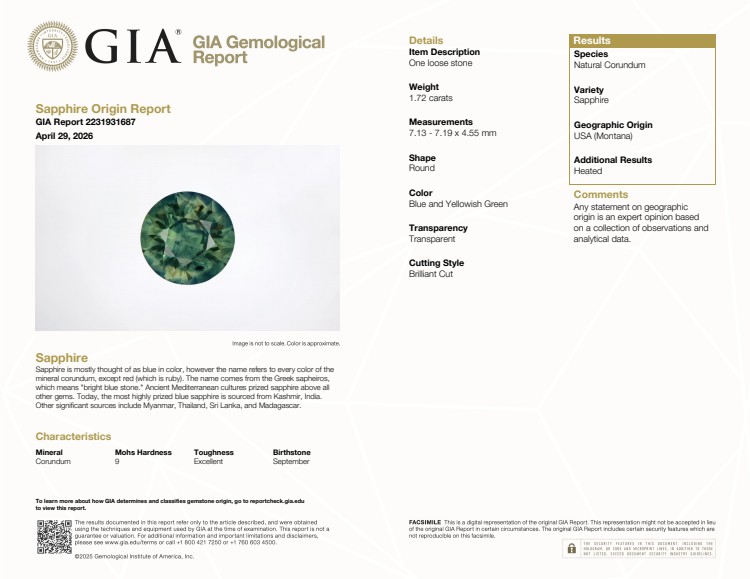 1.72 Ct. Green Sapphire from Montana