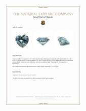 1.07 Ct. Bluish Green Sapphire from Montana Appraisal