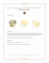 1.08 Ct. Yellow Sapphire from Ceylon (Sri Lanka) Appraisal
