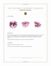 Jewelry Appraisal