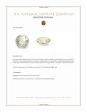 0.33 Ct. Yellow Sapphire from Ceylon (Sri Lanka) Appraisal