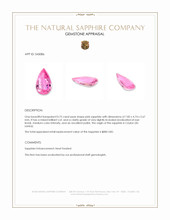 0.75 Ct. Pink Sapphire from Ceylon (Sri Lanka) Appraisal