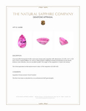 0.80 Ct. Pink Sapphire from Ceylon (Sri Lanka) Appraisal