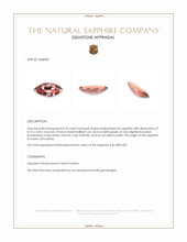 0.70 Ct. Padparadscha Sapphire from Ceylon (Sri Lanka) Appraisal