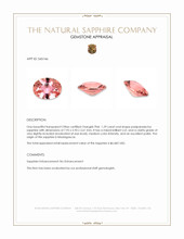 1.29 Ct. Padparadscha Sapphire from Madagascar Appraisal