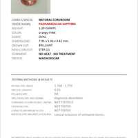 1.29 Ct. Padparadscha Sapphire from Madagascar Scan Report