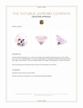 1.61 Ct. Pink Sapphire from Ceylon (Sri Lanka) Appraisal