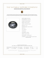11.48 Ct. Black Star Sapphire from Ceylon (Sri Lanka) Scan Report