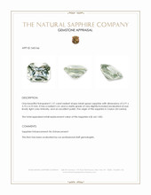 1.51 Ct. Bluish Green Sapphire from Ceylon (Sri Lanka) Appraisal