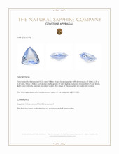 0.52 Ct. Blue Sapphire from Ceylon (Sri Lanka) Appraisal