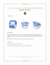 0.71 Ct. Blue Sapphire from Ceylon (Sri Lanka) Appraisal