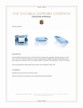 0.42 Ct. Blue Sapphire from Ceylon (Sri Lanka) Appraisal