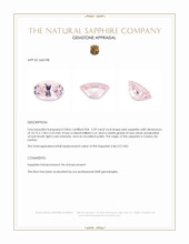 3.39 Ct. Pink Sapphire from Ceylon (Sri Lanka) Appraisal