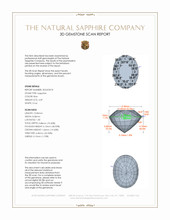 4.49 Ct. Blue Sapphire from Ceylon (Sri Lanka) 3 D Scan Report