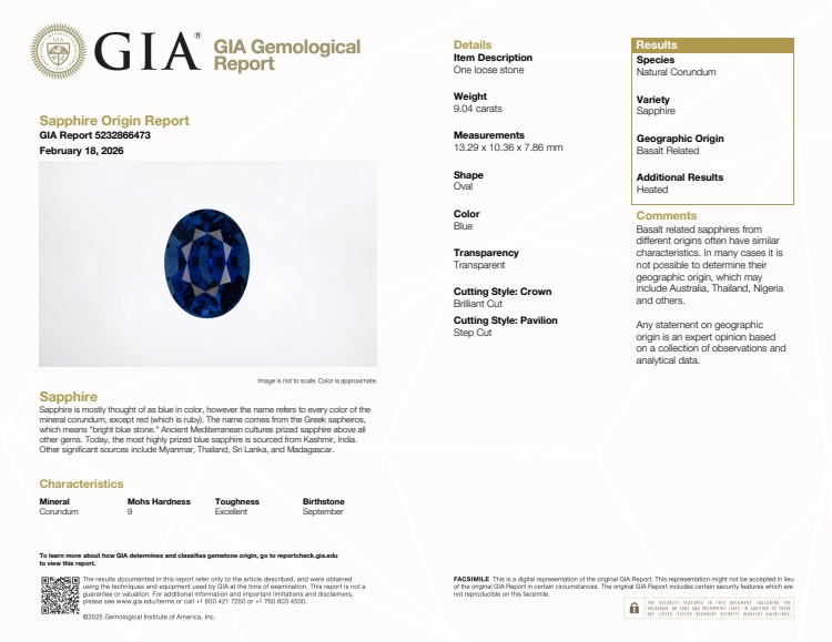 9.04 Ct. Blue Sapphire from Madagascar