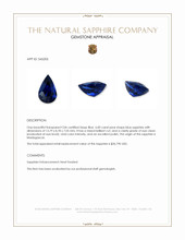 6.00 Ct. Blue Sapphire from Madagascar Appraisal
