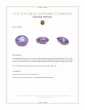 1.33 Ct. Purple Star Sapphire from Ceylon (Sri Lanka) Appraisal