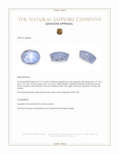 1.91 Ct. Greyish Blue Star Sapphire from Ceylon (Sri Lanka) Appraisal