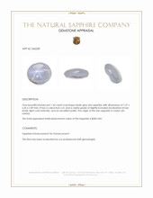 1.43 Ct. Bluish Grey Star Sapphire from Ceylon (Sri Lanka) Appraisal