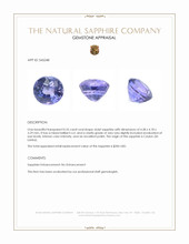 0.55 Ct. Violet Sapphire from Ceylon (Sri Lanka) Appraisal