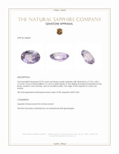 0.93 Ct. Purple Sapphire from Ceylon (Sri Lanka) Appraisal