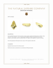 1.08 Ct. Yellow Sapphire from Ceylon (Sri Lanka) Appraisal