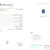4.03 Ct. Blue Sapphire from Ceylon (Sri Lanka) Scan Report