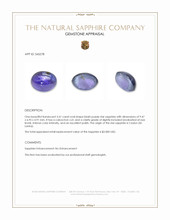 3.41 Ct. Bluish Purple Star Sapphire from Ceylon (Sri Lanka) Appraisal