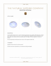 2.71 Ct. Greyish Blue Star Sapphire from Ceylon (Sri Lanka) Appraisal