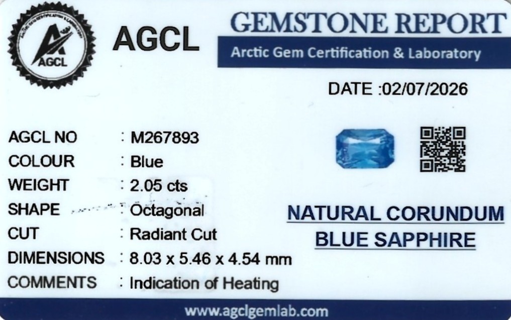 2.05 Ct. Blue Sapphire from Ceylon (Sri Lanka)