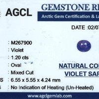 1.20 Ct. Violet Sapphire from Ceylon (Sri Lanka) Scan Report