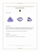 1.46 Ct. Purple Sapphire from Ceylon (Sri Lanka) Appraisal