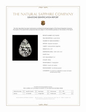 0.97 Ct. White Sapphire from Ceylon (Sri Lanka) Scan Report