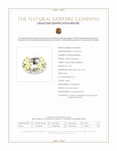 2.03 Ct. Yellow Sapphire from Ceylon (Sri Lanka) Scan Report
