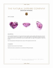 1.29 Ct. Pinkish Purple Sapphire from Ceylon (Sri Lanka) Appraisal