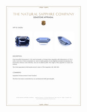 1.30 Ct. Blue Sapphire from Ceylon (Sri Lanka) Appraisal