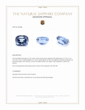 1.90 Ct. Blue Sapphire from Ceylon (Sri Lanka) Appraisal