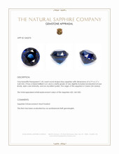1.45 Ct. Blue Sapphire from Ceylon (Sri Lanka) Appraisal