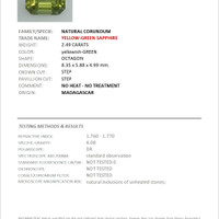 2.49 Ct. Yellowish Green Sapphire from Madagascar Scan Report
