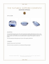 2.35 Ct. Blue Sapphire from Ceylon (Sri Lanka) Appraisal