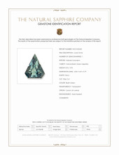0.95 Ct. Bluish Green Sapphire from Ceylon (Sri Lanka) Scan Report