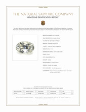 1.14 Ct. Yellow Sapphire from Ceylon (Sri Lanka) Scan Report
