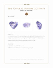1.08 Ct. Purple Sapphire from Ceylon (Sri Lanka) Appraisal