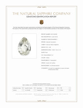 2.48 Ct. Yellow Sapphire from Ceylon (Sri Lanka) Scan Report