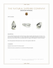 2.00 Ct. Yellow Sapphire from Ceylon (Sri Lanka) Appraisal