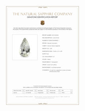 2.00 Ct. Yellow Sapphire from Ceylon (Sri Lanka) Scan Report