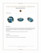1.09 Ct. Greenish Blue Sapphire from Madagascar Appraisal